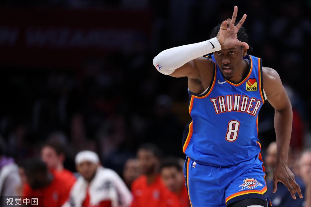 多角度深度 多角度深度